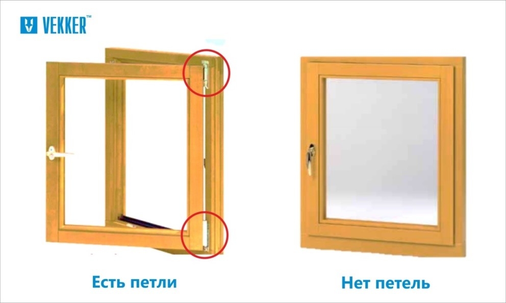 Окна ПВХ со скрытой фурнитурой в Кирове