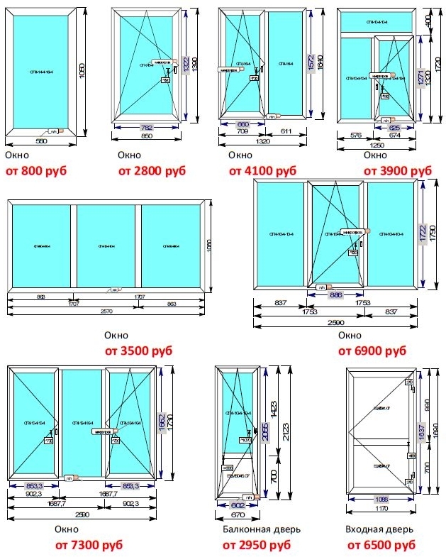 Размер пластиковых. Ширина пластикового окна стандарт 2 створки. Стандартная ширина пластикового окна. Стандартные Размеры металлопластиковых окон. Проем окна Размеры стандарт.